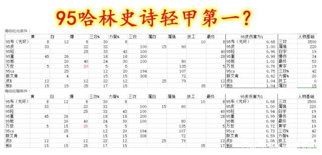 dnf公益服发布网发布网站金波玉液网(提供最新的dnf公益服发布网发布信息)