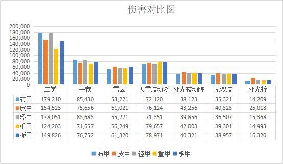 dnf久久公益服发布网官网202（最新版本的久久公f久久dnf久久公益服发布网官网）